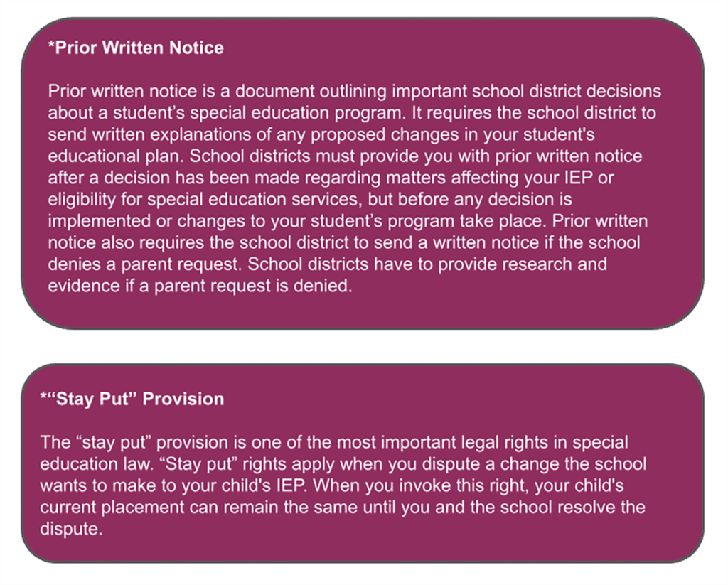 navigating-an-individualized-educational-program